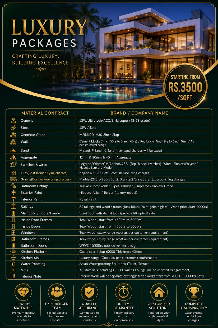Best construction and interior design company in bengaluru