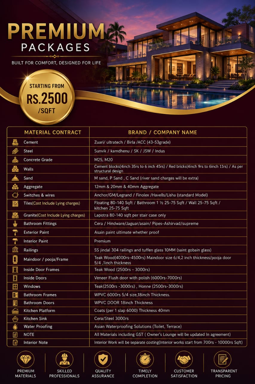 best interior design company in bengaluru